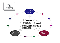 パーソナルカラー冬